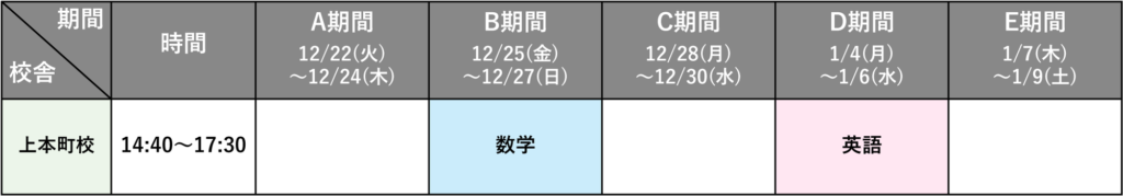 2026年度 冬期講習 高校部 2年 上本町校の時間割