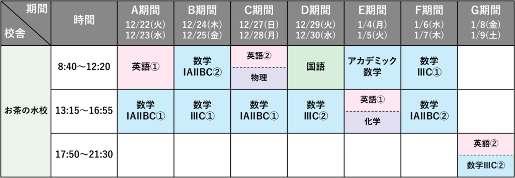 2026年度 冬期講習 高校部 お茶の水校の時間割