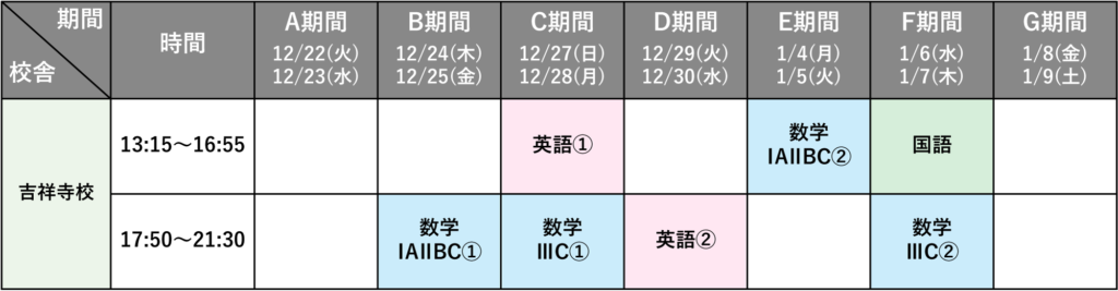 2026年度 冬期講習 高校部 吉祥寺校の時間割