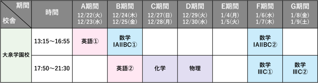 2026年度 冬期講習 高校部 大泉学園校の時間割