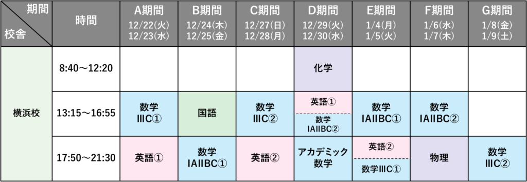 2026年度 冬期講習 高校部 横浜校の時間割