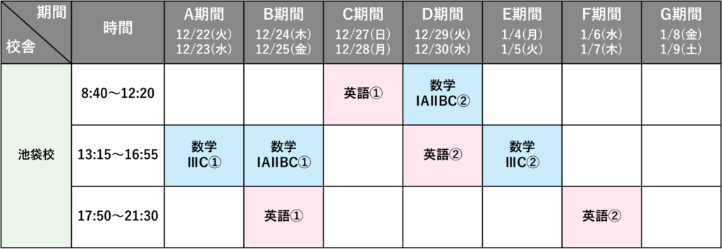 2026年度 冬期講習 高校部 池袋校の時間割