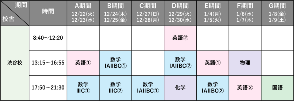 2026年度 冬期講習 高校部 渋谷校の時間割